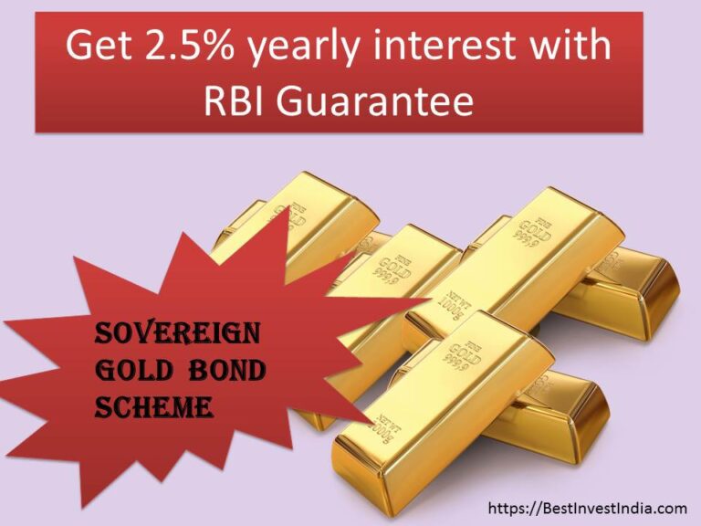 All you need to know about Sovereign Gold Bond scheme 2021