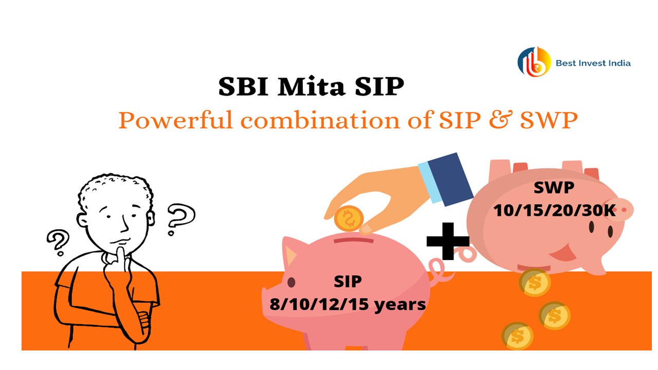 SBI Mitra SIP