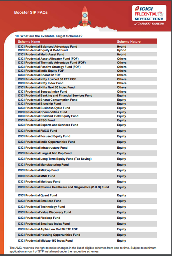 ICICI Prudential Booster SIP -Target scheme