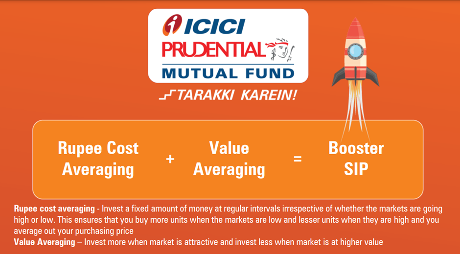 Benefits of Booster SIP ICICI Prudential