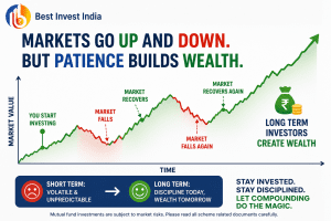 Mutual fund questions for beginners
