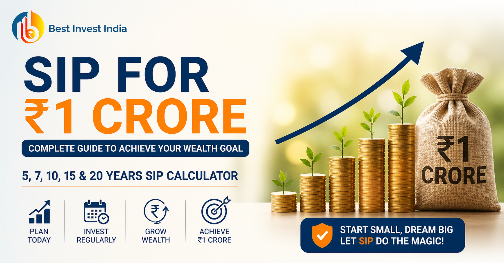 SIP for 1 crore